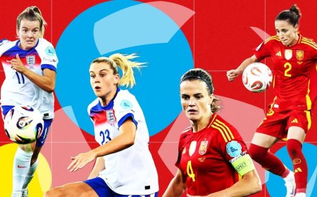 England play Spain in Sunday's European womens Championship final in Basel