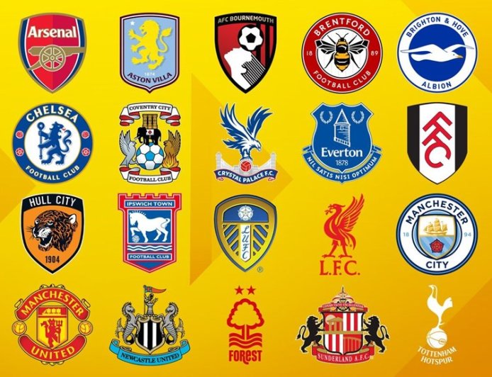Every Premier League club’s summer signings rated after dramatic Deadline Day